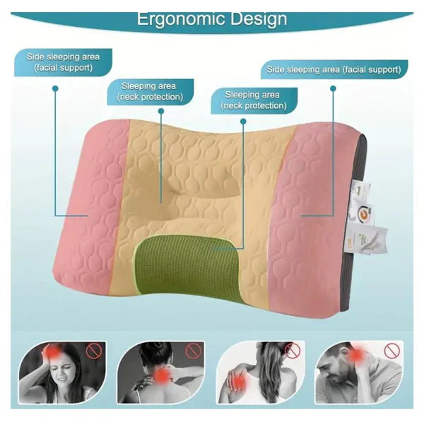 CerviCare® Almohada Ortopedica Para La Cervical😴💭🐑