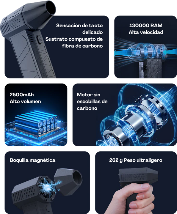 Soprador Mágico Turbo